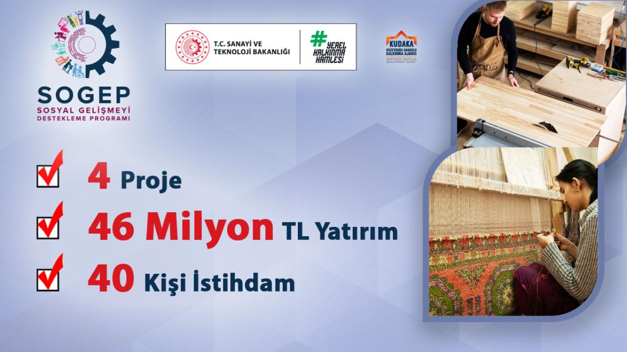 2025 Yılı SOGEP Kapsamında Desteklenen Projeler Listesi