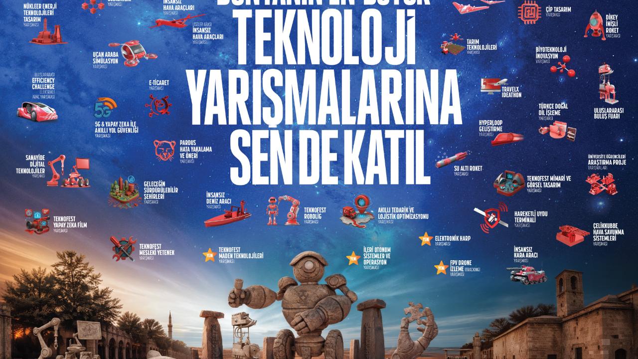 2026 Teknoloji Yarışmalarına Başvurular Başladı