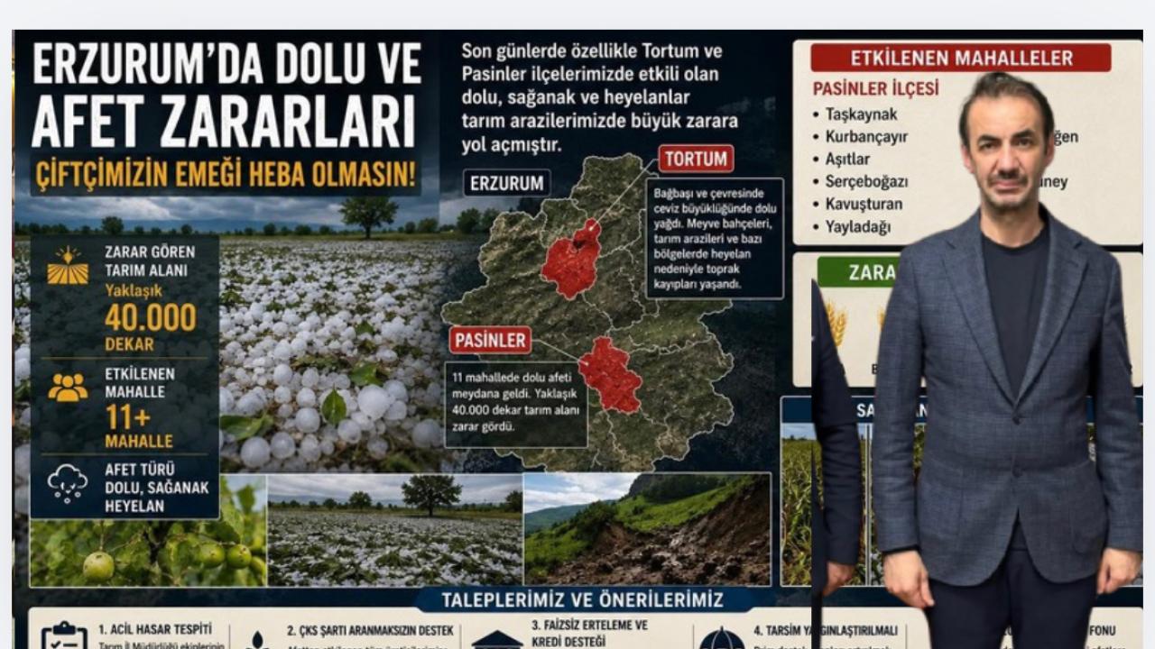 BBP Erzurum İl Başkanı Ahmet Eşref Yılmaz: “Çiftçinin Kaybı, Erzurum’un Üretim Gücünün Kaybıdır“